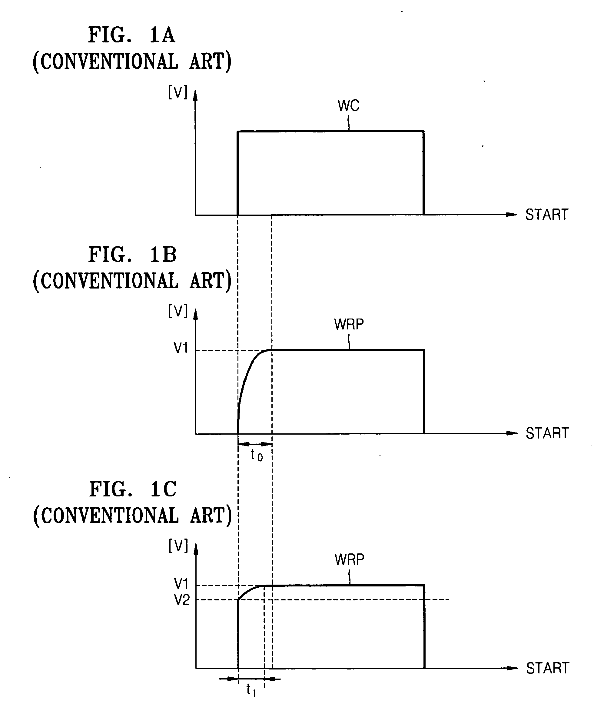 Apparatus and method for controlling recording signals