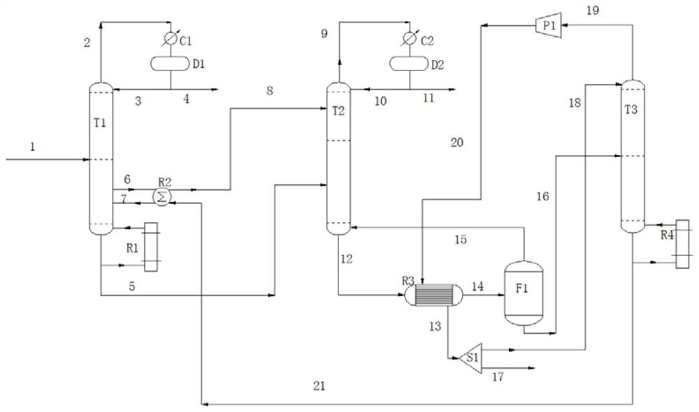 An energy-saving process for separating methanol, isopropanol and water by heat pump extraction and rectification