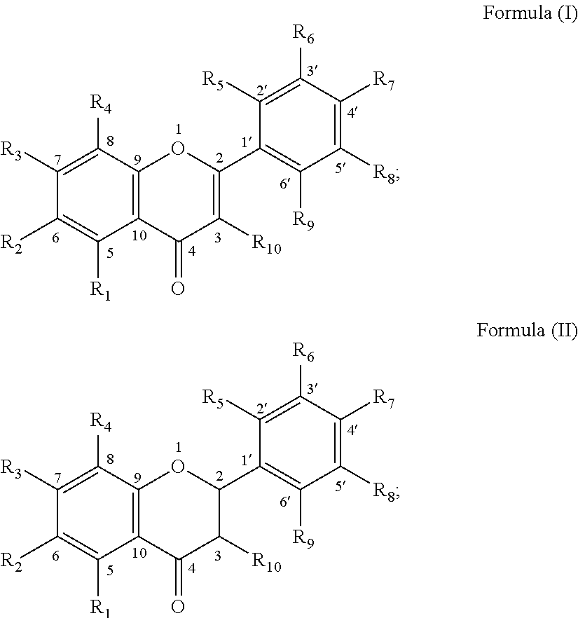 Use of flavone and flavanone derivatives in preparation of sedative and hypnotic drugs