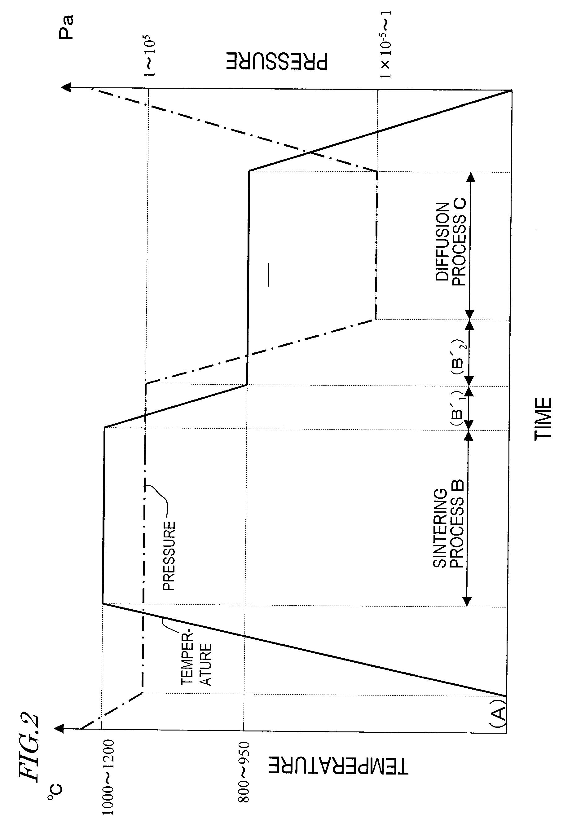 R—Fe—B rare earth sintered magnet and method for producing same