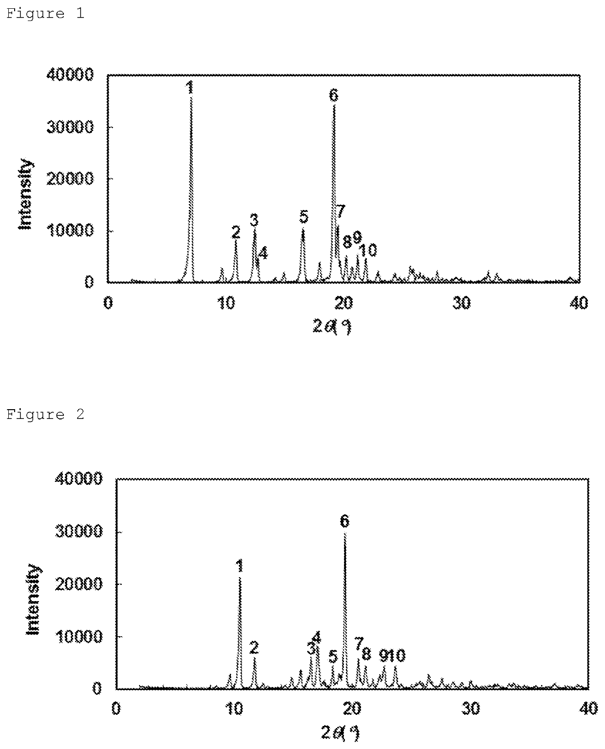 EP300/CREBBP inhibitor