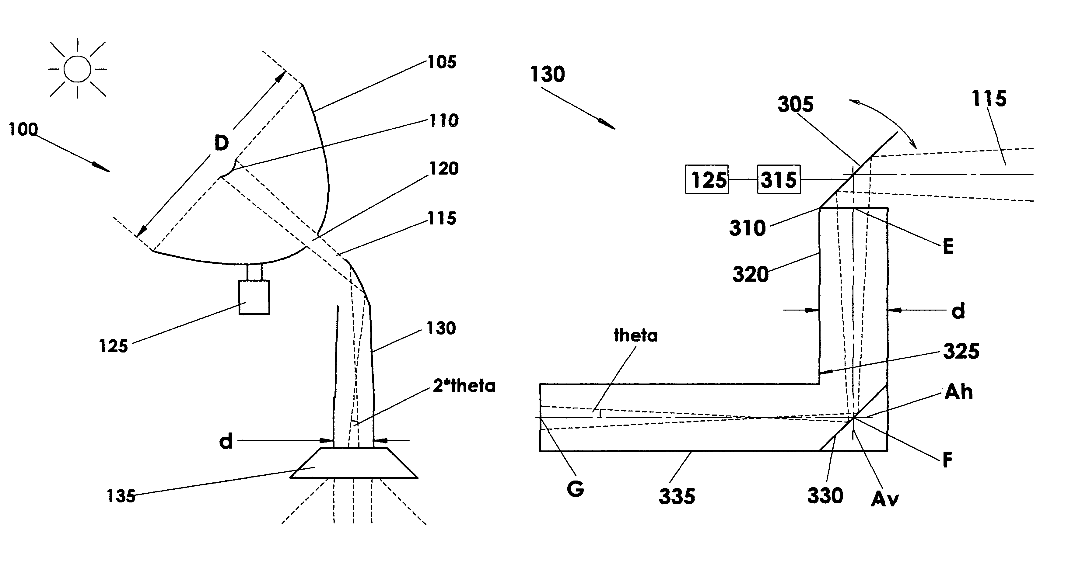 Low numerical aperture (low-NA) solar lighting system