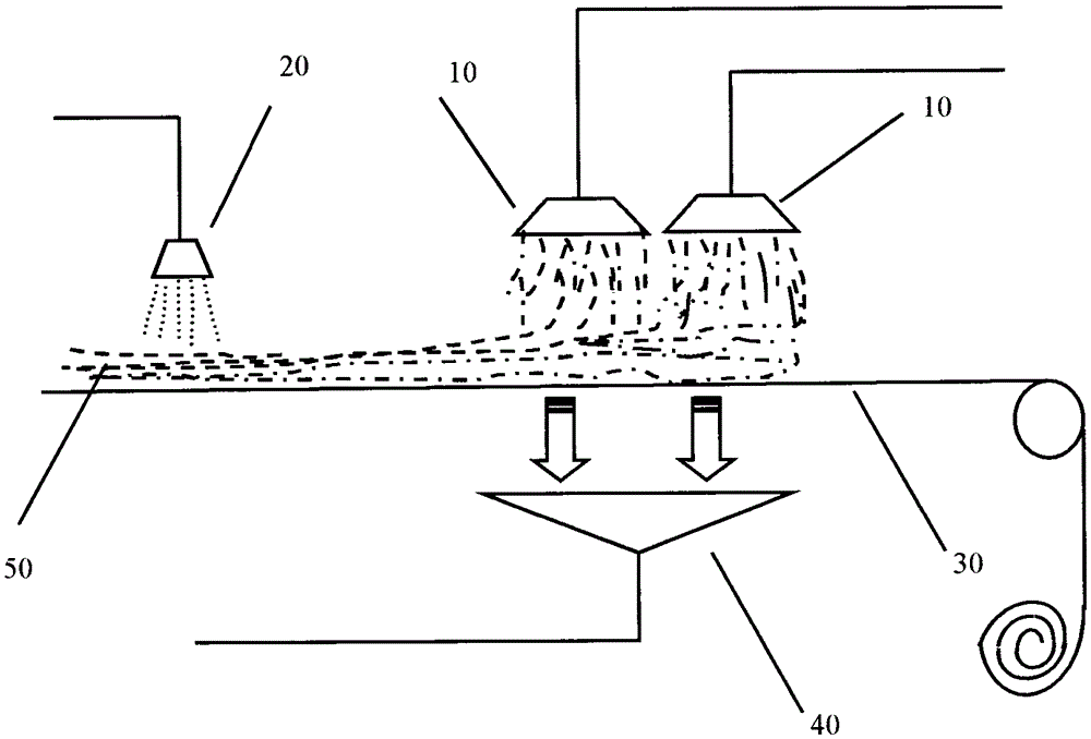 Cold preventing nasal congestion nonwoven wet tissue and preparing method thereof