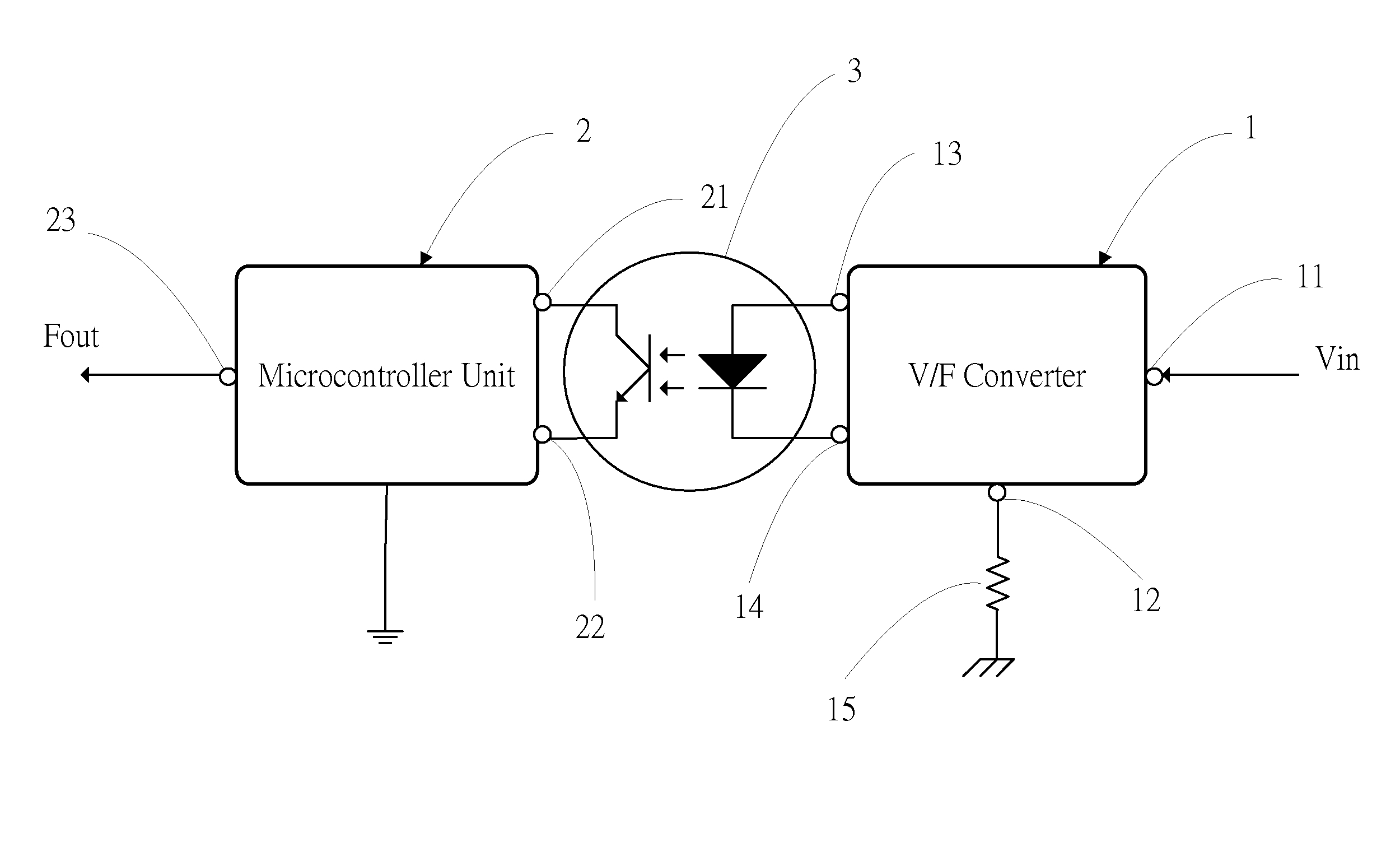 Apparatus and method for automatically offsetting linear deviation of V/F converter