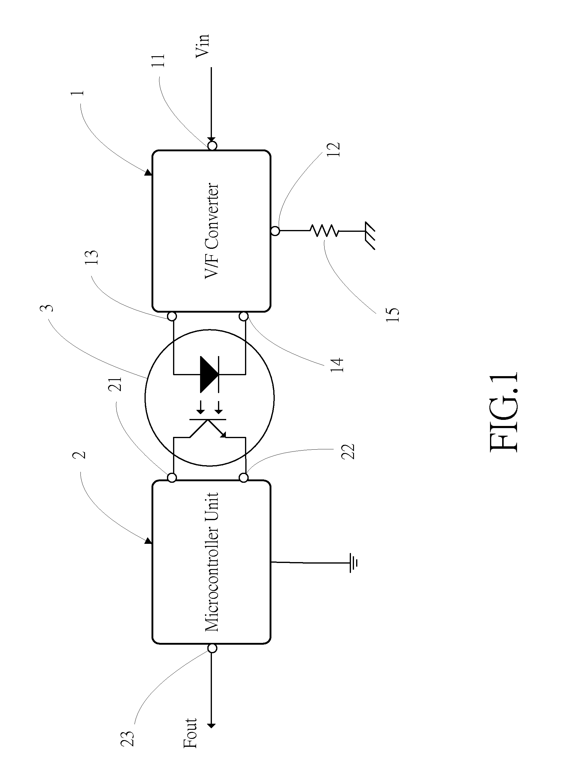 Apparatus and method for automatically offsetting linear deviation of V/F converter