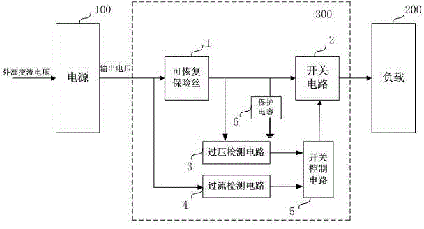 Overvoltage and overcurrent protecting circuit