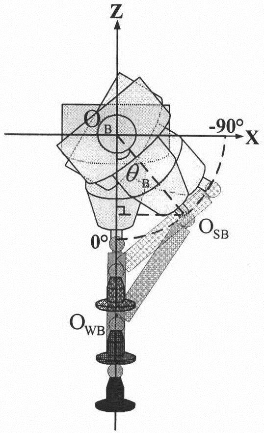 Five-axis machine tool error measurement method based on ball rod instrument