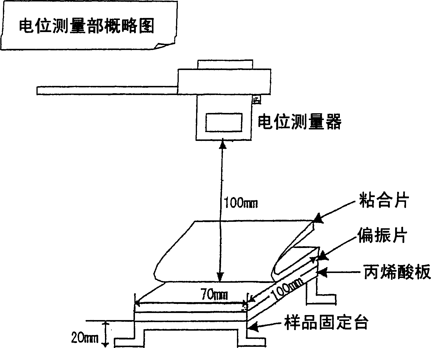 Pressure-sensitive adhesive compositions, pressure-sensitive adhesive sheets and surface protecting films