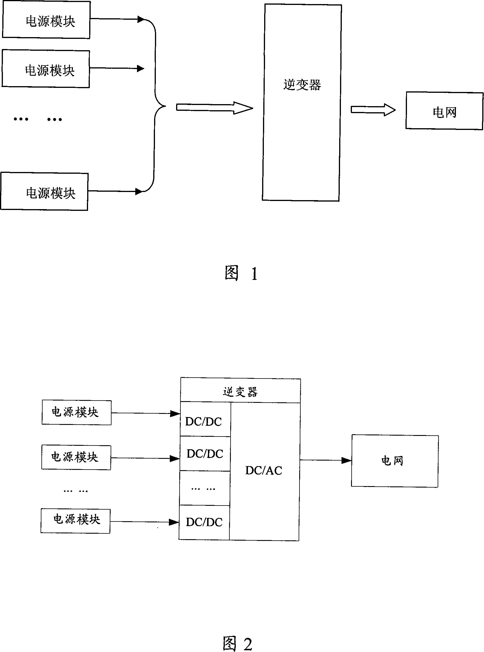 Wide-region energy feedback method for multi-output switch power source and its implementing circuit