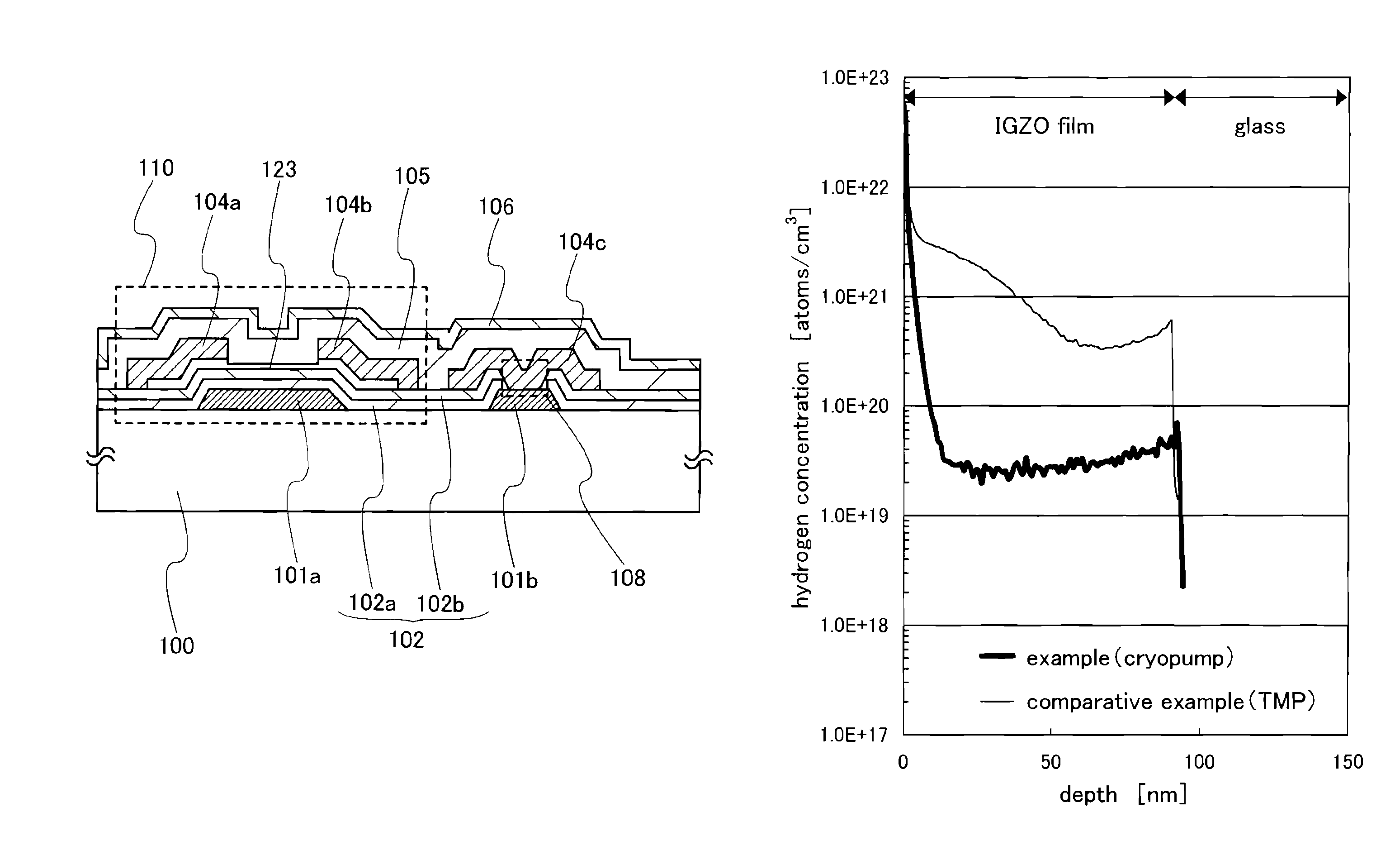 Method for manufacturing oxide semiconductor film and method for manufacturing semiconductor device