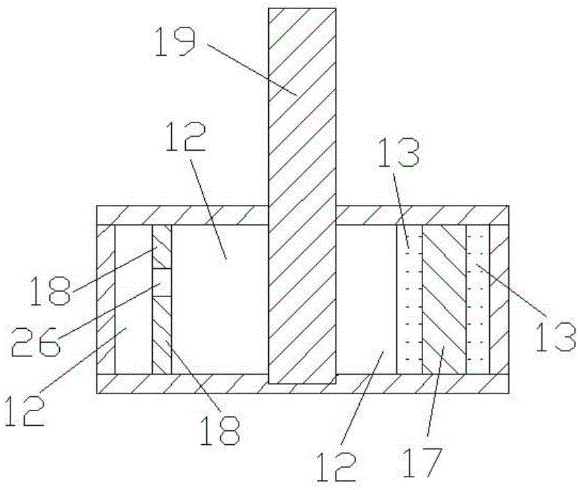 Mechanical adjustment with through channel