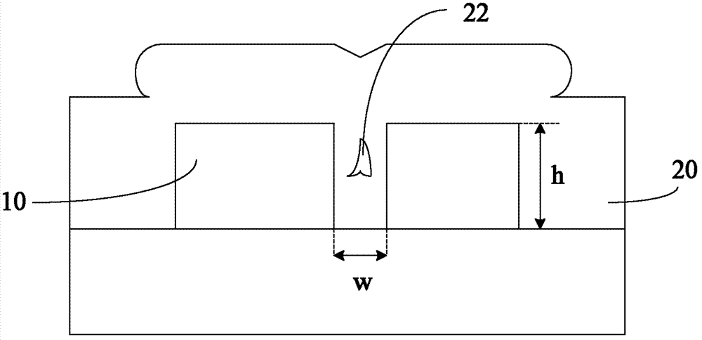Forming method of metal inter-lamination dielectric layer and metal inter-lamination dielectric layer