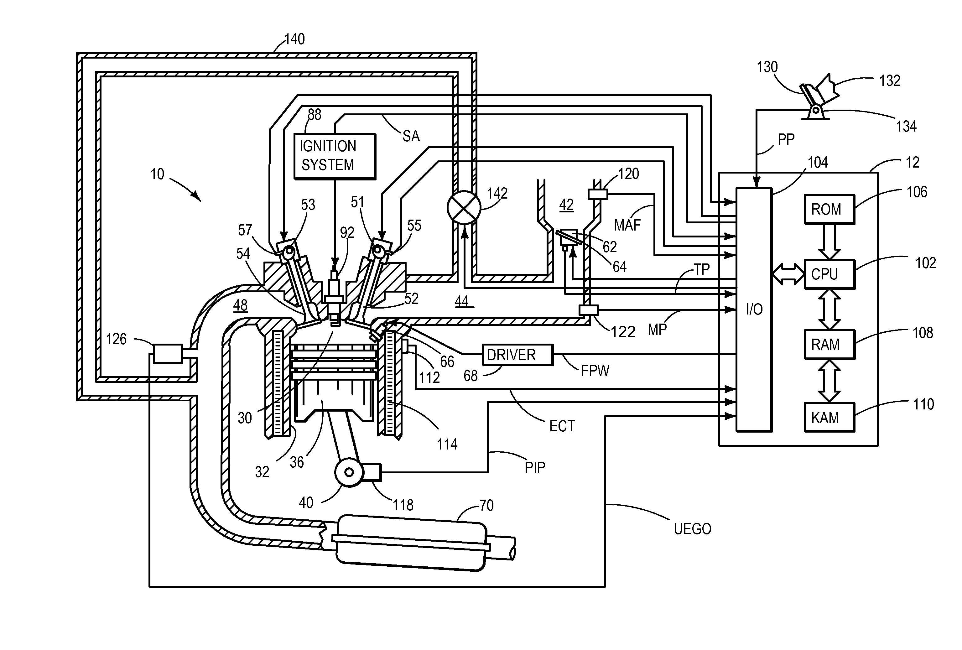 Auto-ignition internal combustion engine with partial deactivation and method for the operation of an internal combustion engine of said type