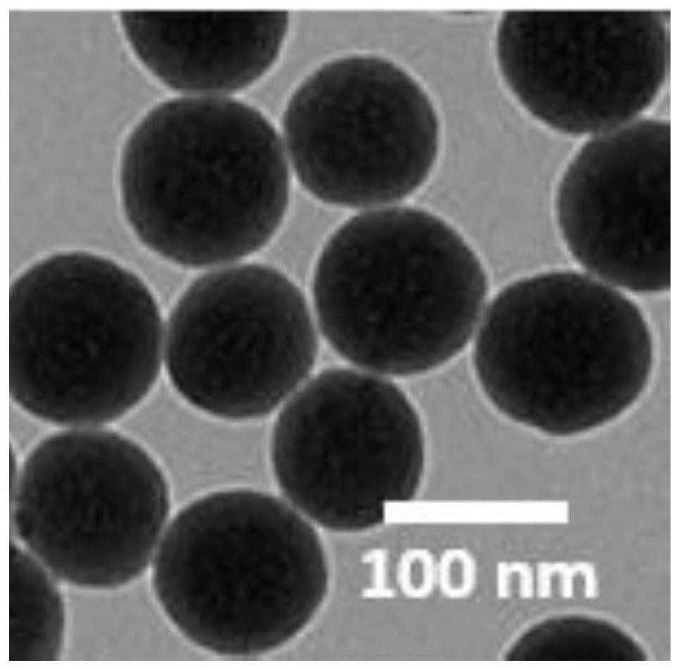 A kind of near-infrared light control on-demand oxygen supply nano-diagnostic agent and preparation method and application thereof