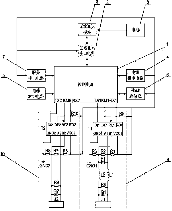 Transformer platform electrical energy data acquisition terminal and data acquisition implementing method applying same