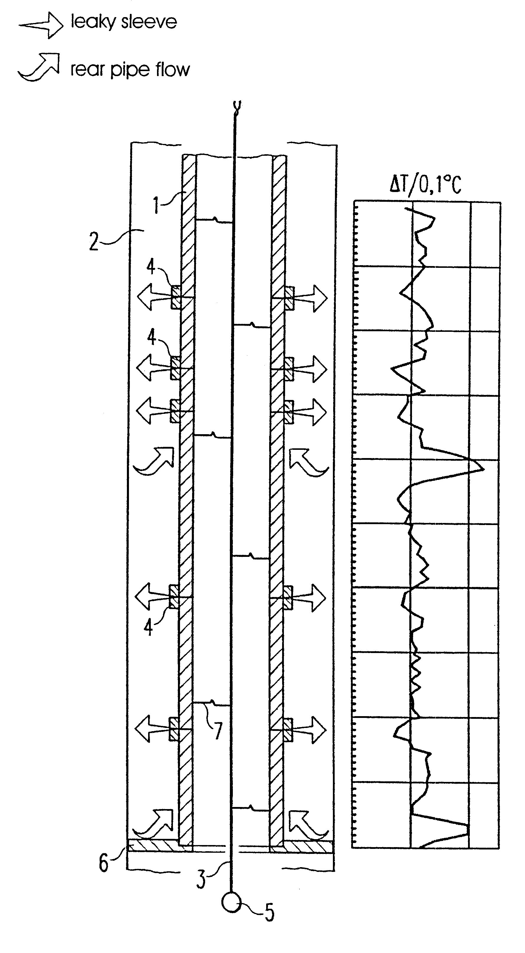 Device for monitoring temperature distribution on the basis of distributed fiber-optic sensing, and use of same