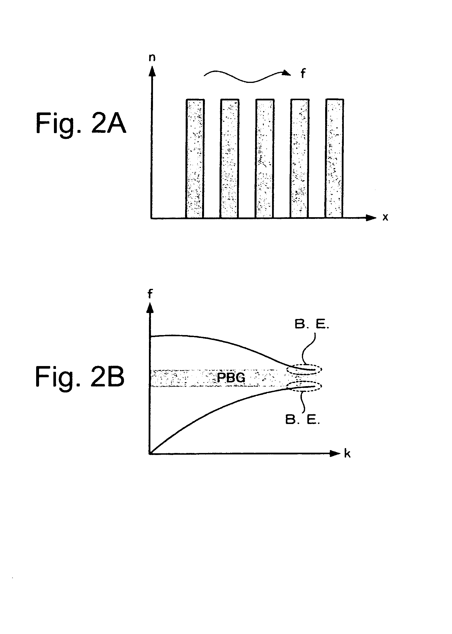 Photodetectors, optical modules, and optical transmission devices