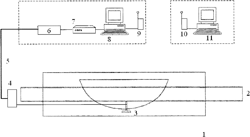 Method and system for monitoring pipe-soil relative displacement of oil-gas pipeline in mining subsidence area