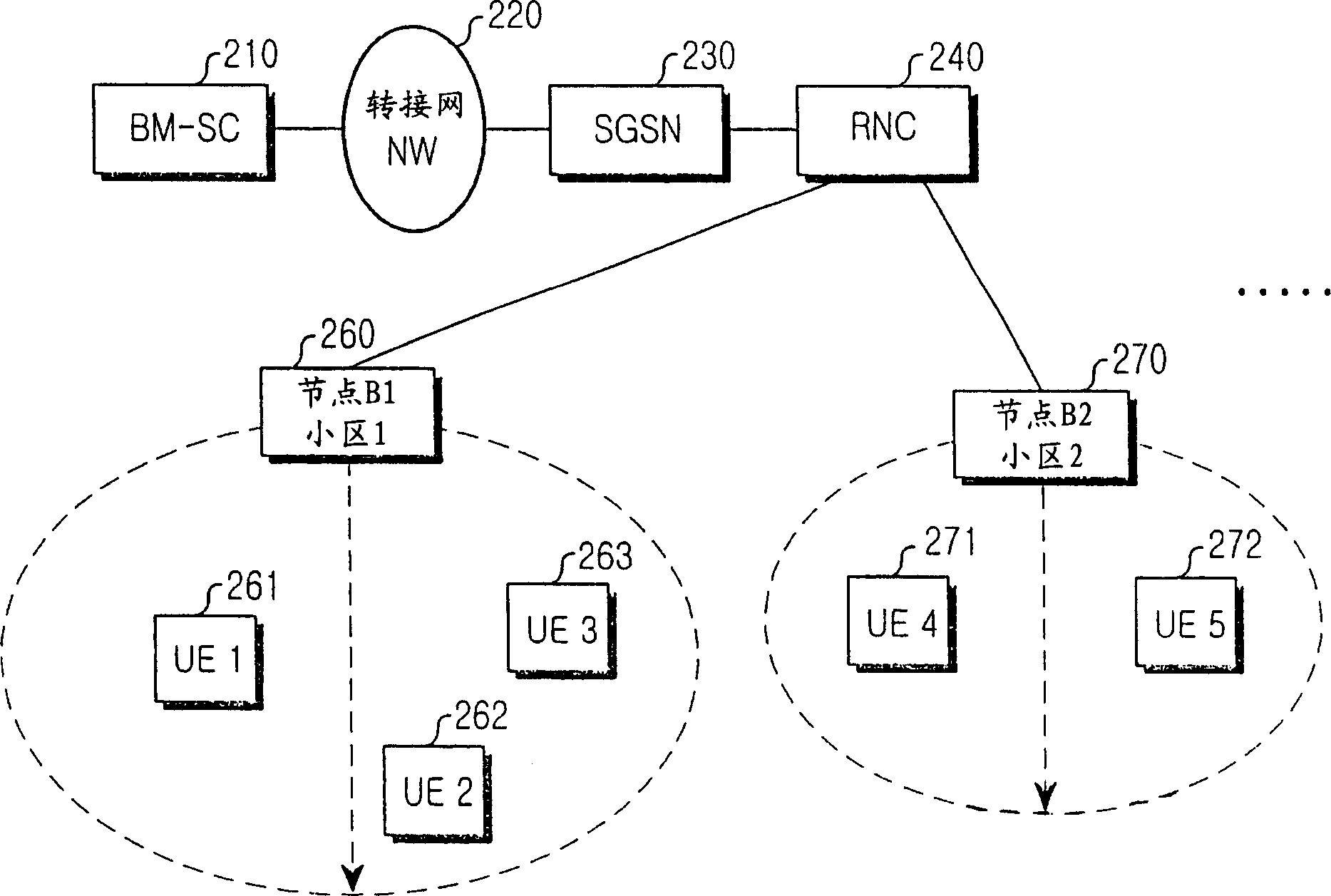 Method for re-selecting a cell for receiving packet data in a mobile communication system providing a multimedia broadcast/multicast service, particularly for transmitting information on a cell capabl