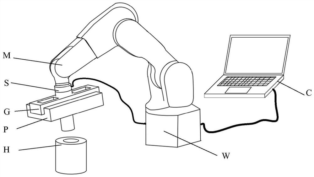 A screw-insert method for assembling large-size shaft-hole workpieces