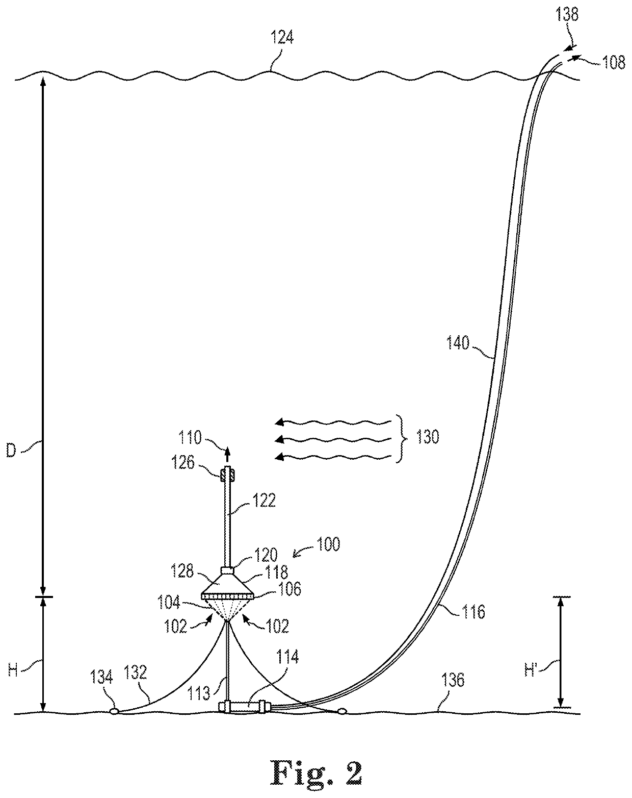 Submerged water desalination system with product water pump cavitation protection