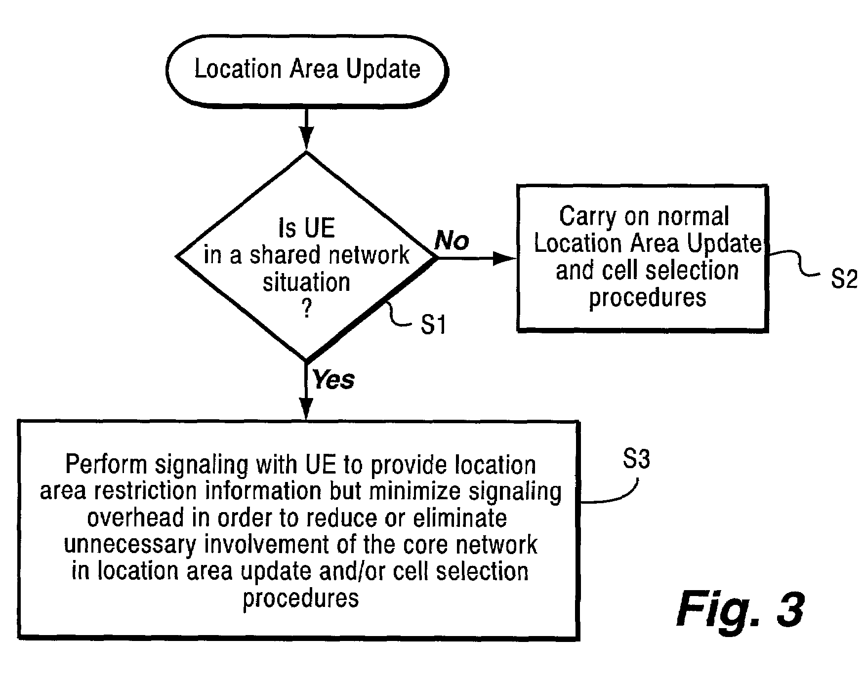 Method and apparatus for location area updating in cellular communications