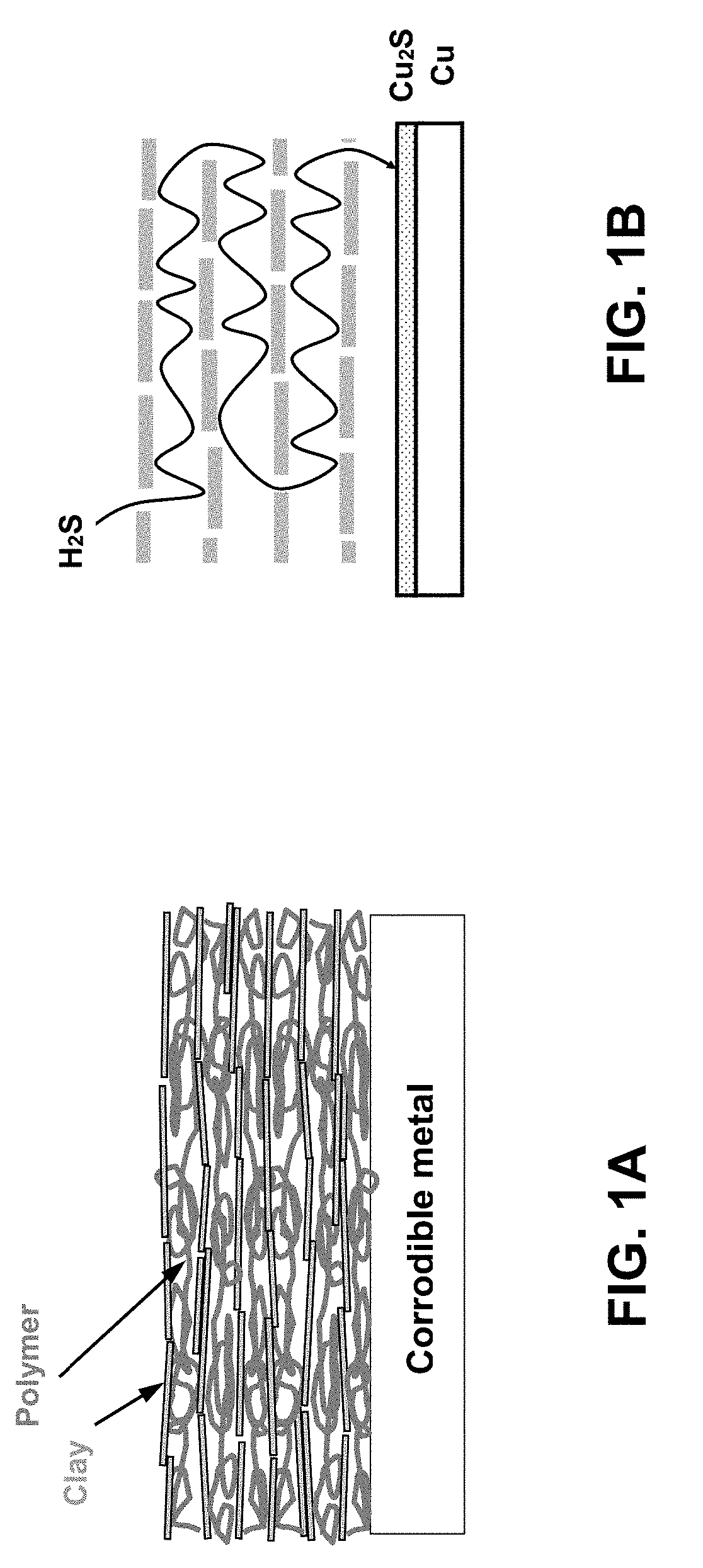 Nanocomposite conformal corrosion barrier coating