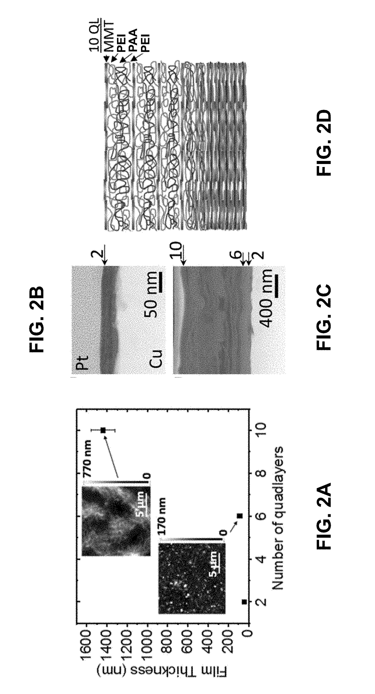 Nanocomposite conformal corrosion barrier coating