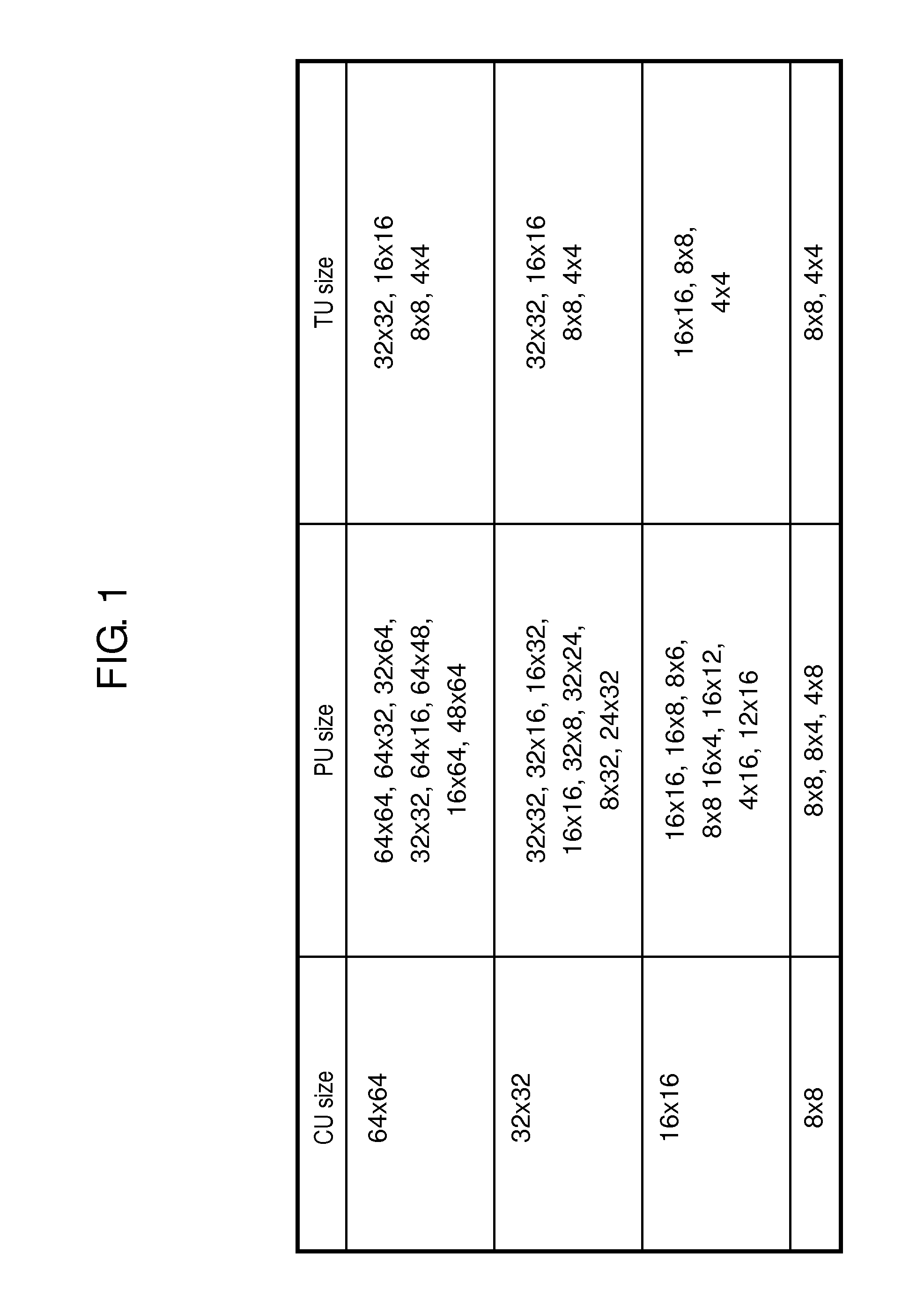 Video coding apparatus and video coding method