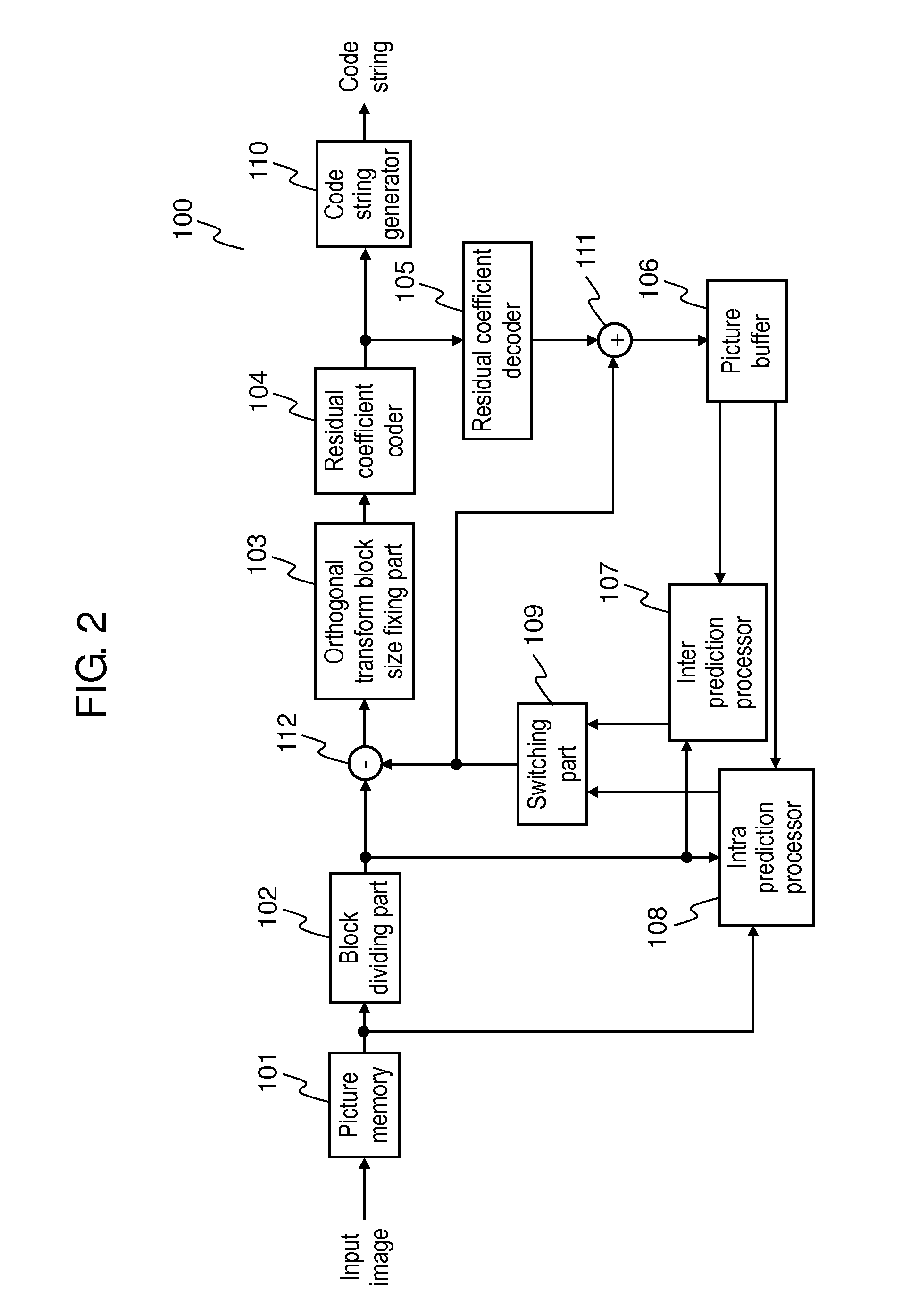 Video coding apparatus and video coding method