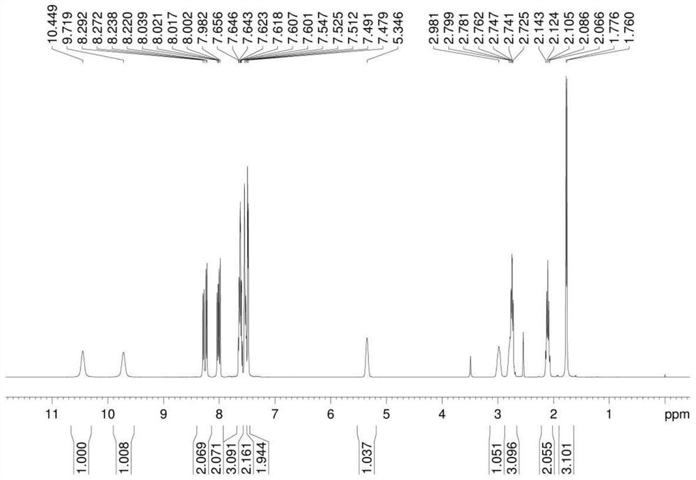 Preparation method of cinacalcet hydrochloride