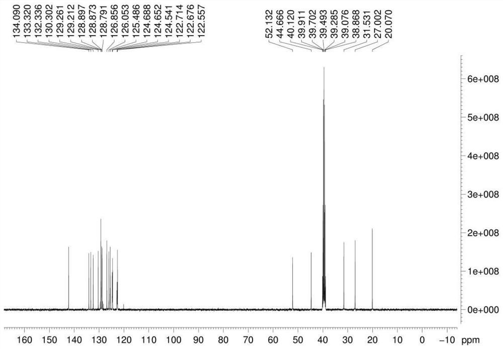 Preparation method of cinacalcet hydrochloride