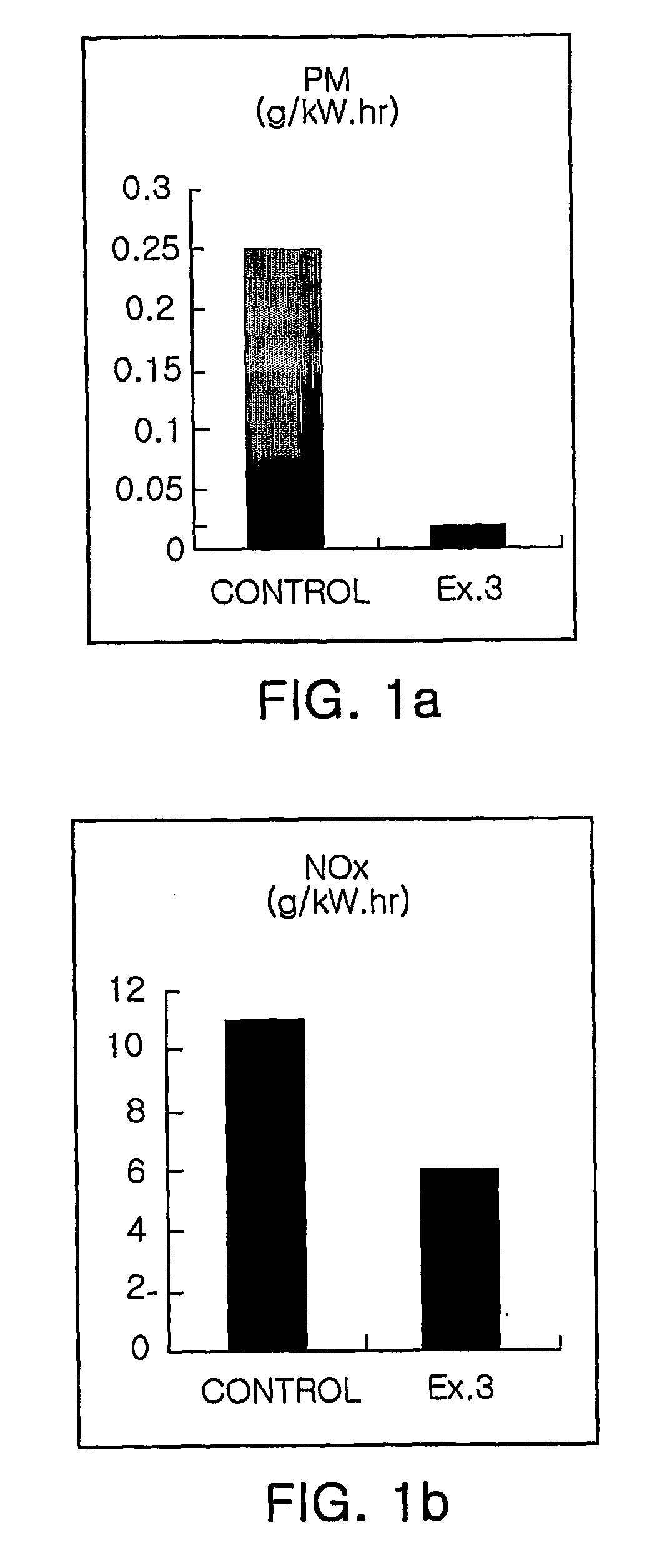 Catalytic filter for removing soot particulates from diesel engine exhaust and method of preparing the same