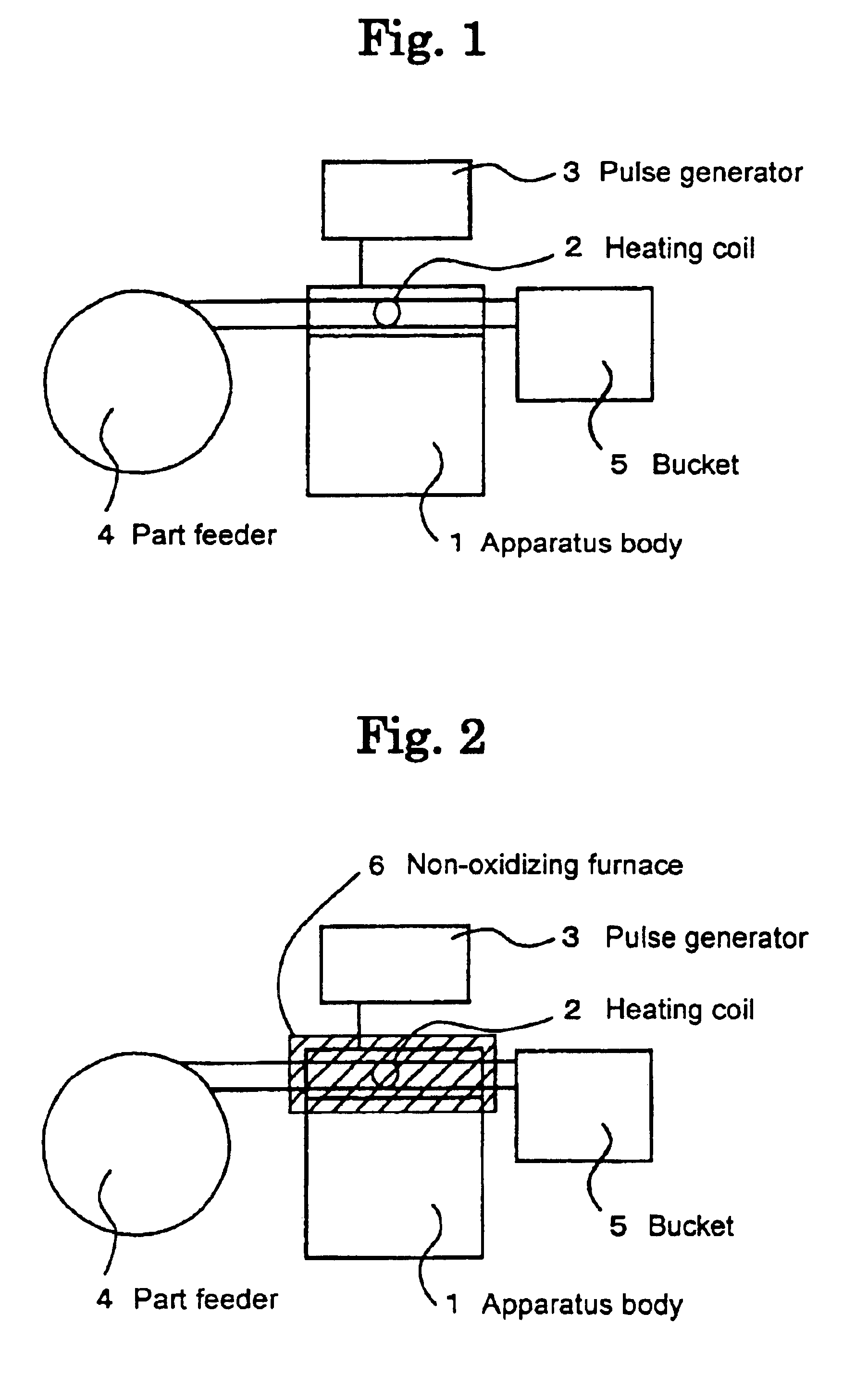 Method of baking treatment of steel product parts