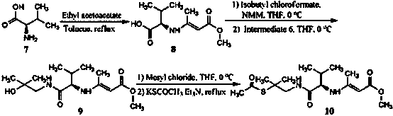 Synthesis of intermediate compound of warnemulin hydrochloride and preparation method of warnemulin hydrochloride