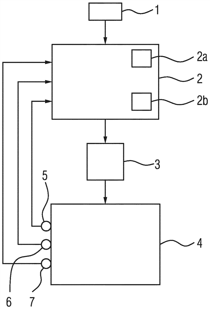 Method and device for actuating a camshaft adjuster