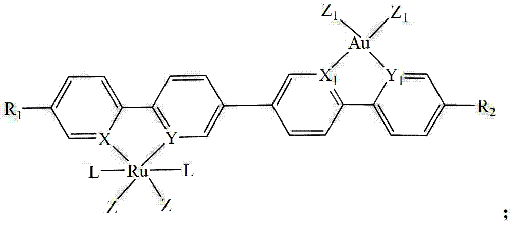 Heteronuclear ruthenium-gold bicyclic metal compound and its preparation method and use