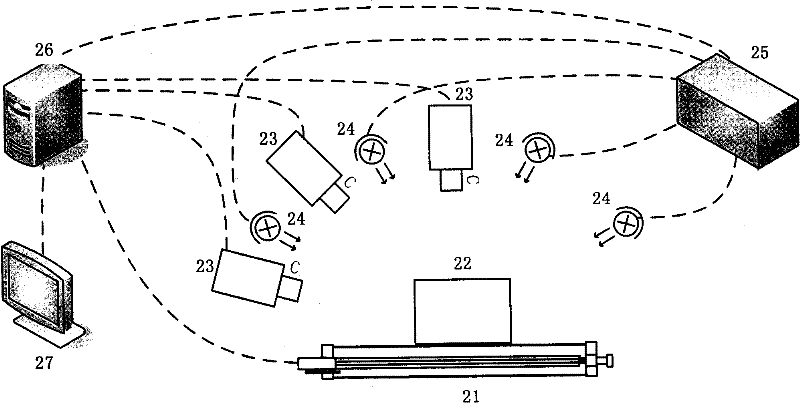 Automatic image data collecting system