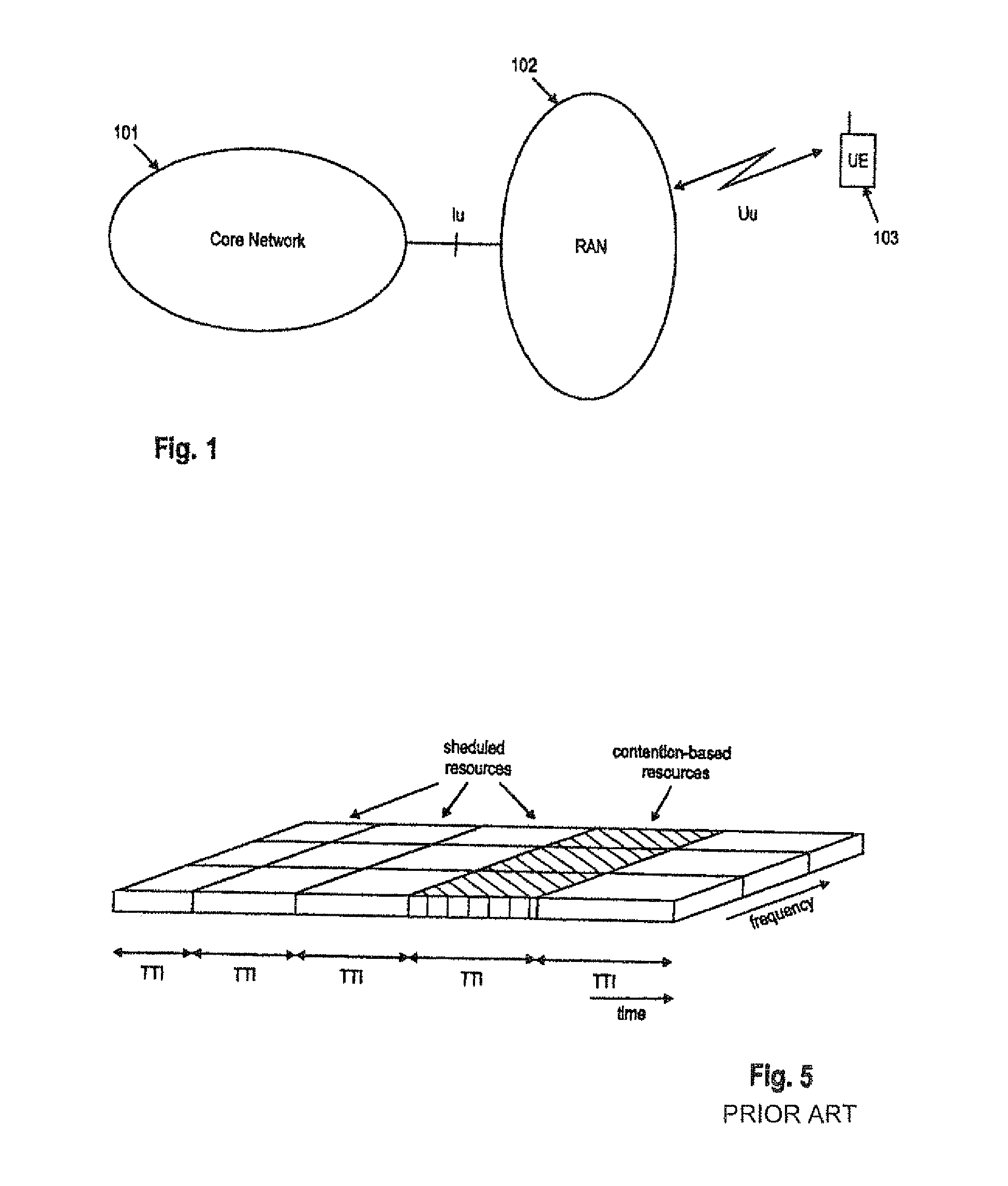 Uplink resource allocation in a mobile communication system
