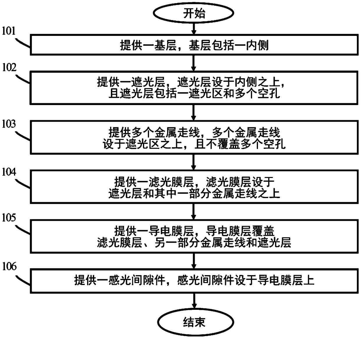 Method for manufacturing in-cell touch panel and in-cell touch panel