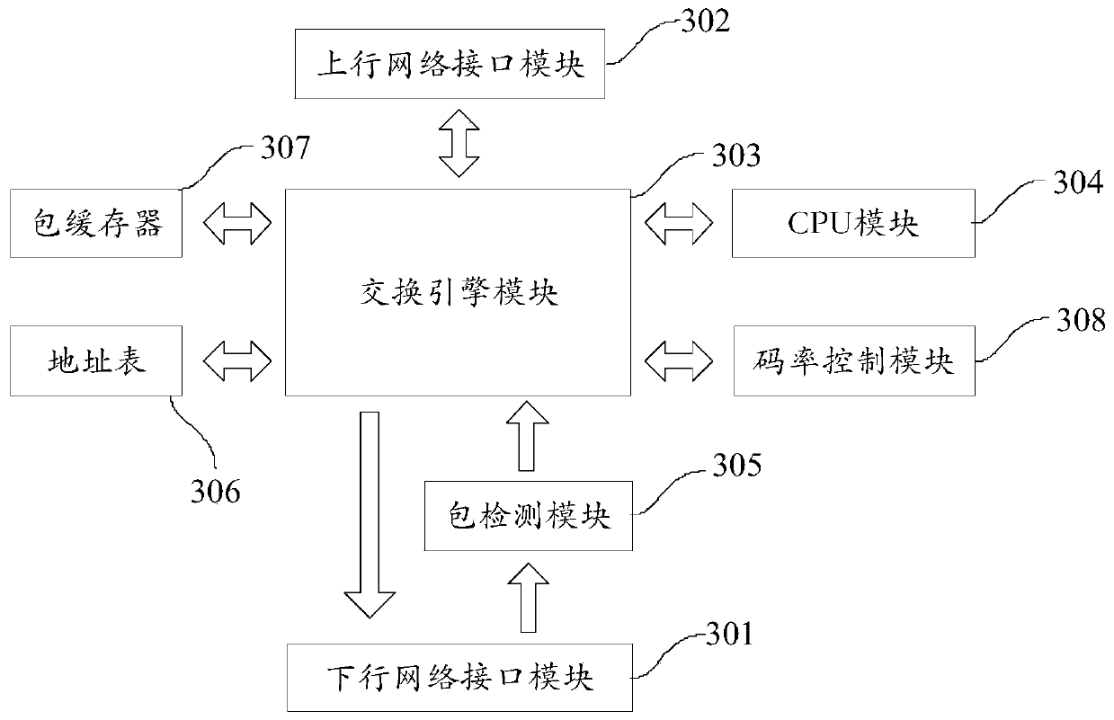 File co-processing method, server, electronic equipment and storage medium