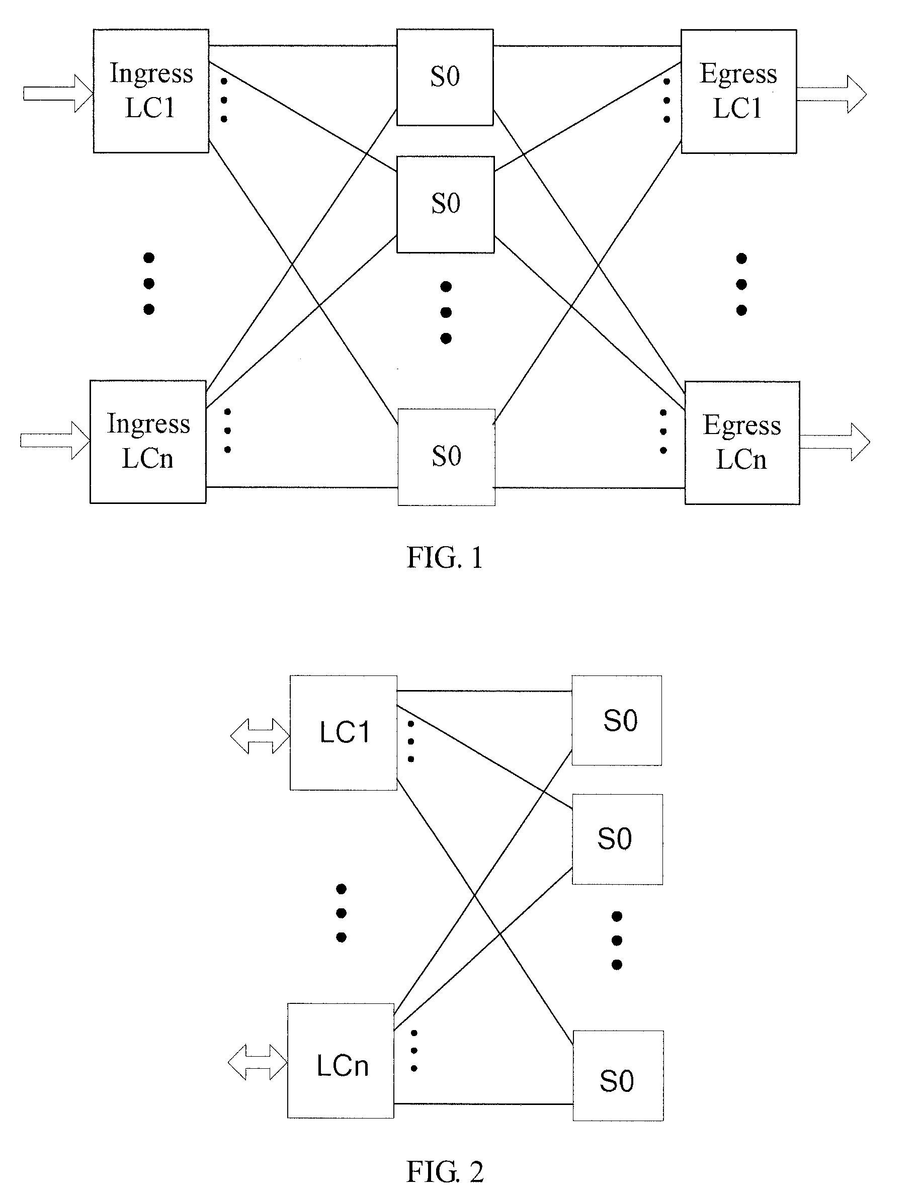 Multi-stage switch system