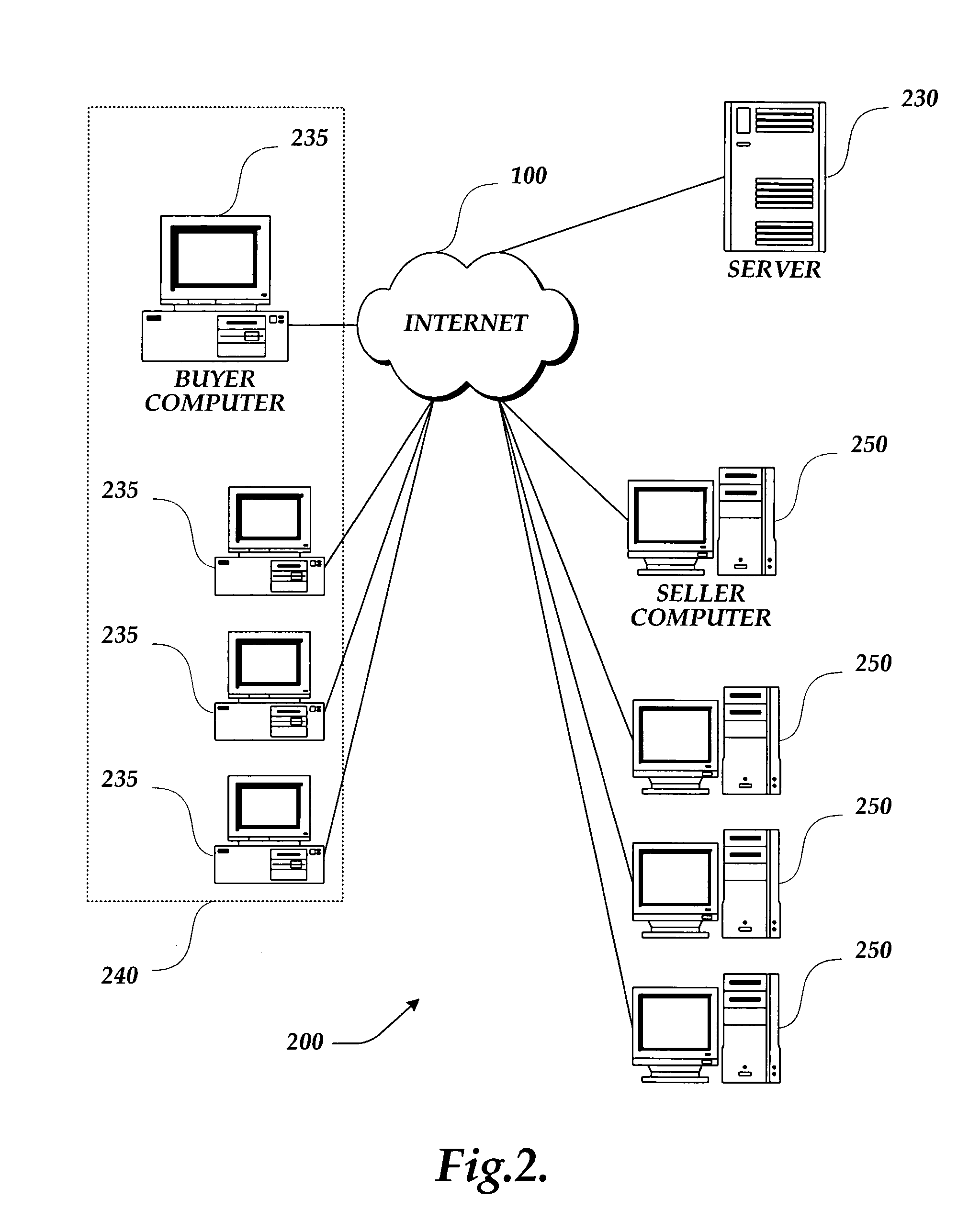 System and method for managing and evaluating network commodities purchasing