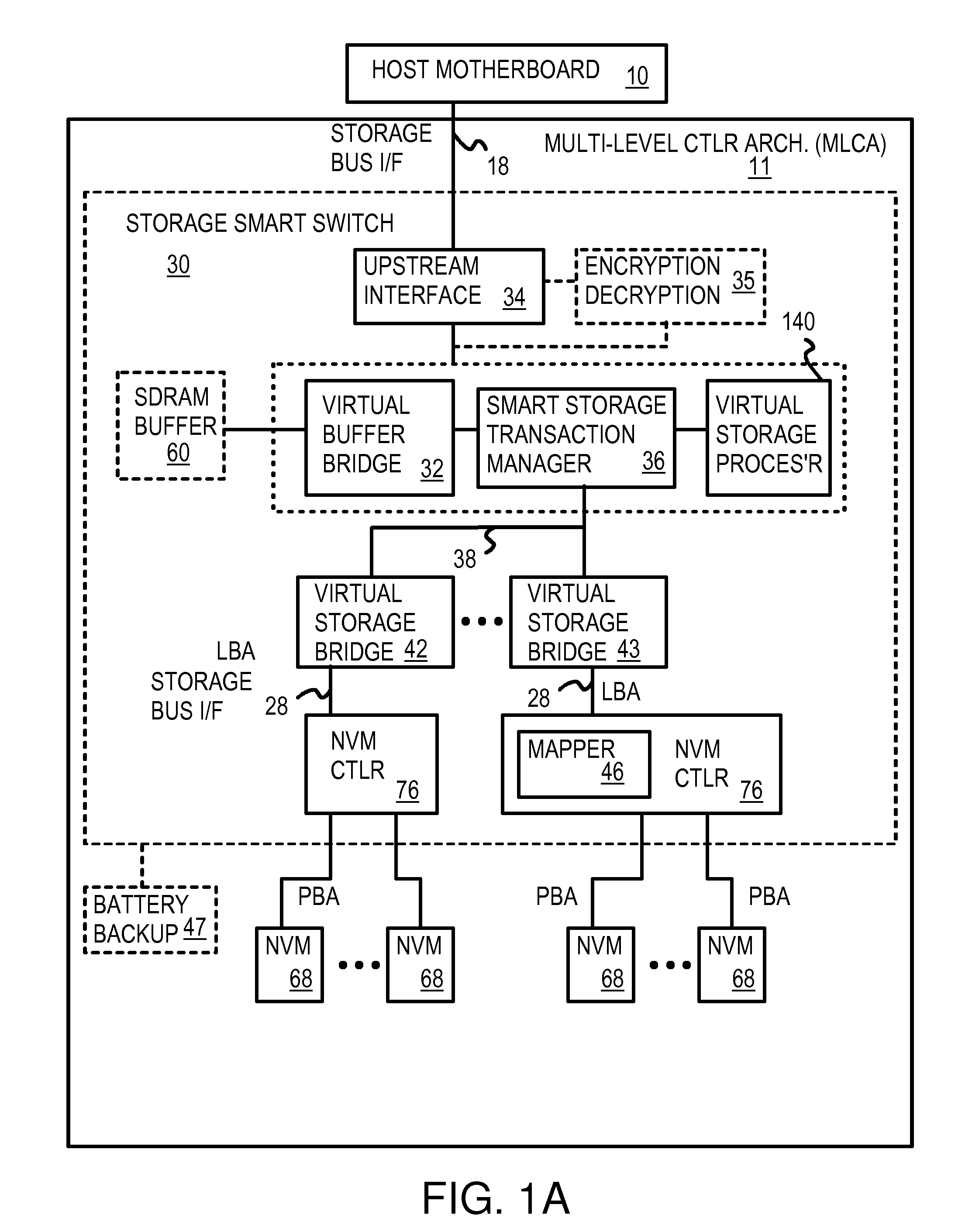 Flash-memory system with enhanced smart-storage switch and packed meta-data cache for mitigating write amplification by delaying and merging writes until a host read