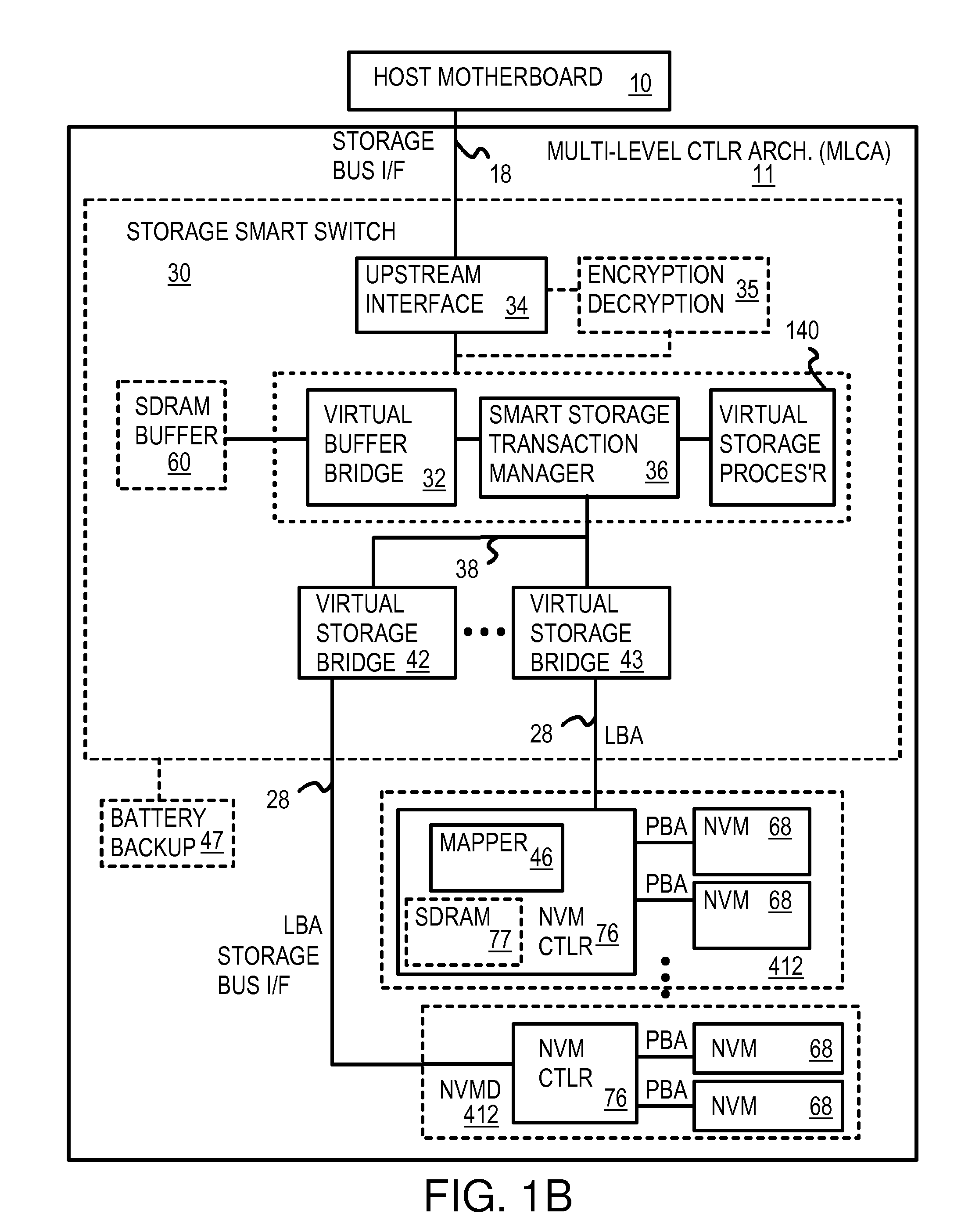 Flash-memory system with enhanced smart-storage switch and packed meta-data cache for mitigating write amplification by delaying and merging writes until a host read