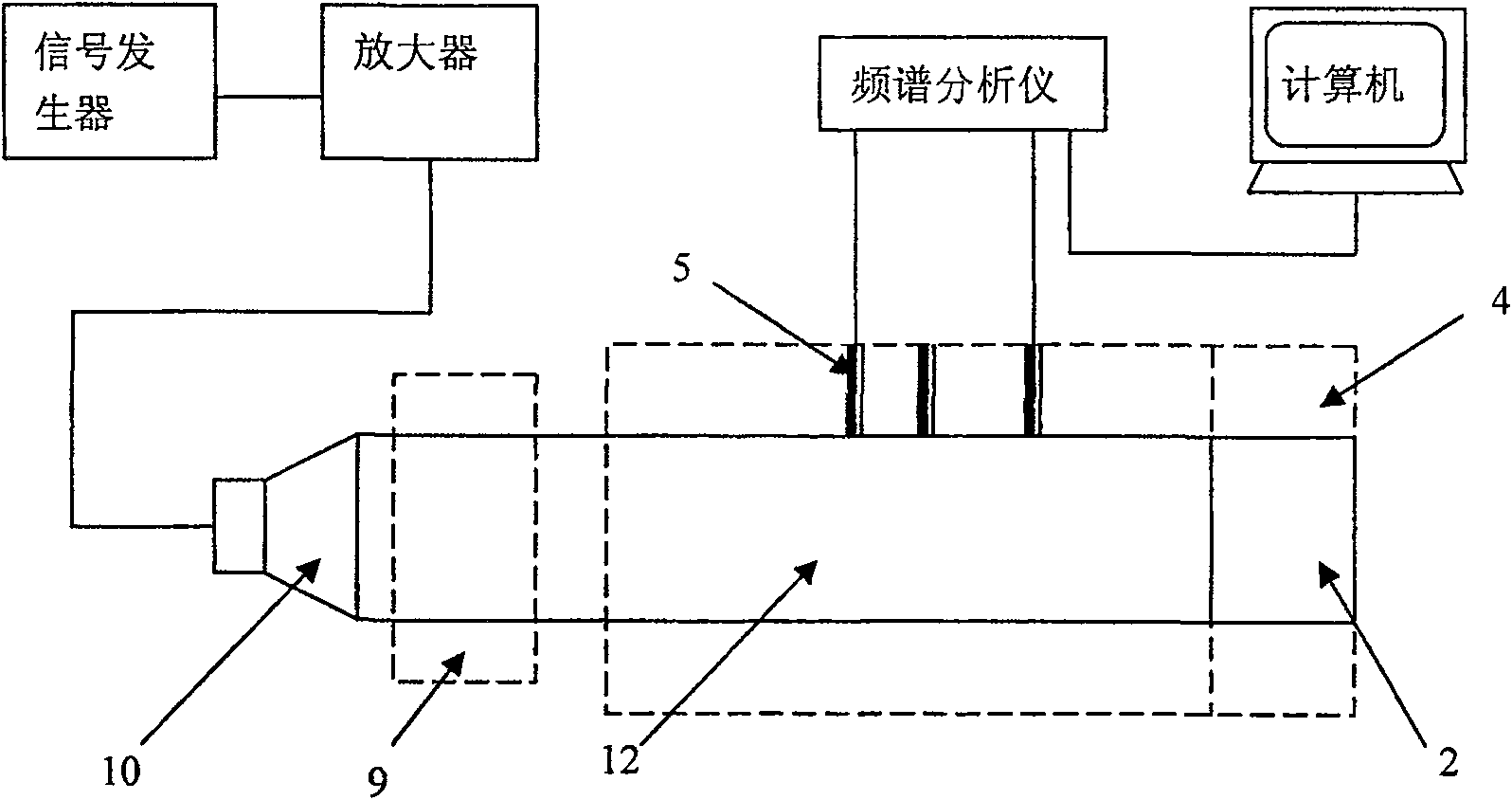 Acoustic absorbent high-temperature sound absorption performance test apparatus