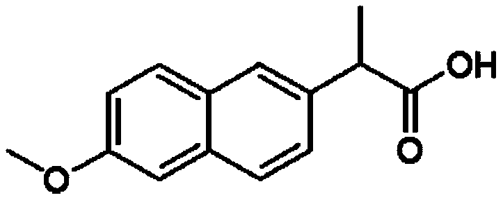 D, L-naproxen one-pot synthesis method