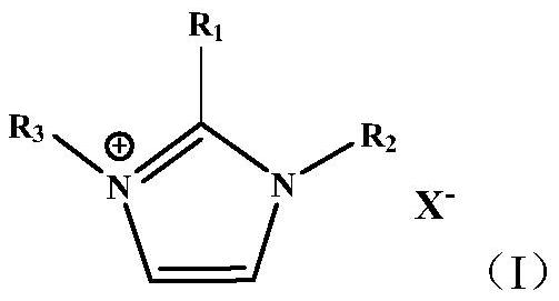 A kind of supported ionic liquid catalyst and its preparation method and application