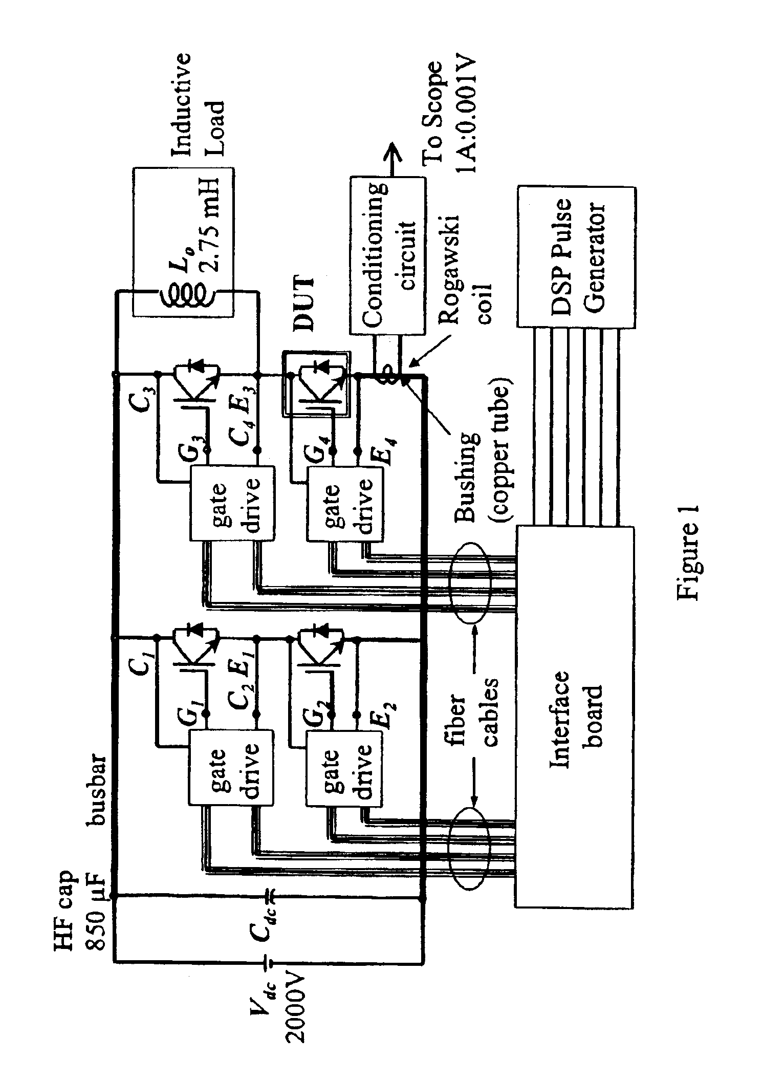 Power inverter with optical isolation