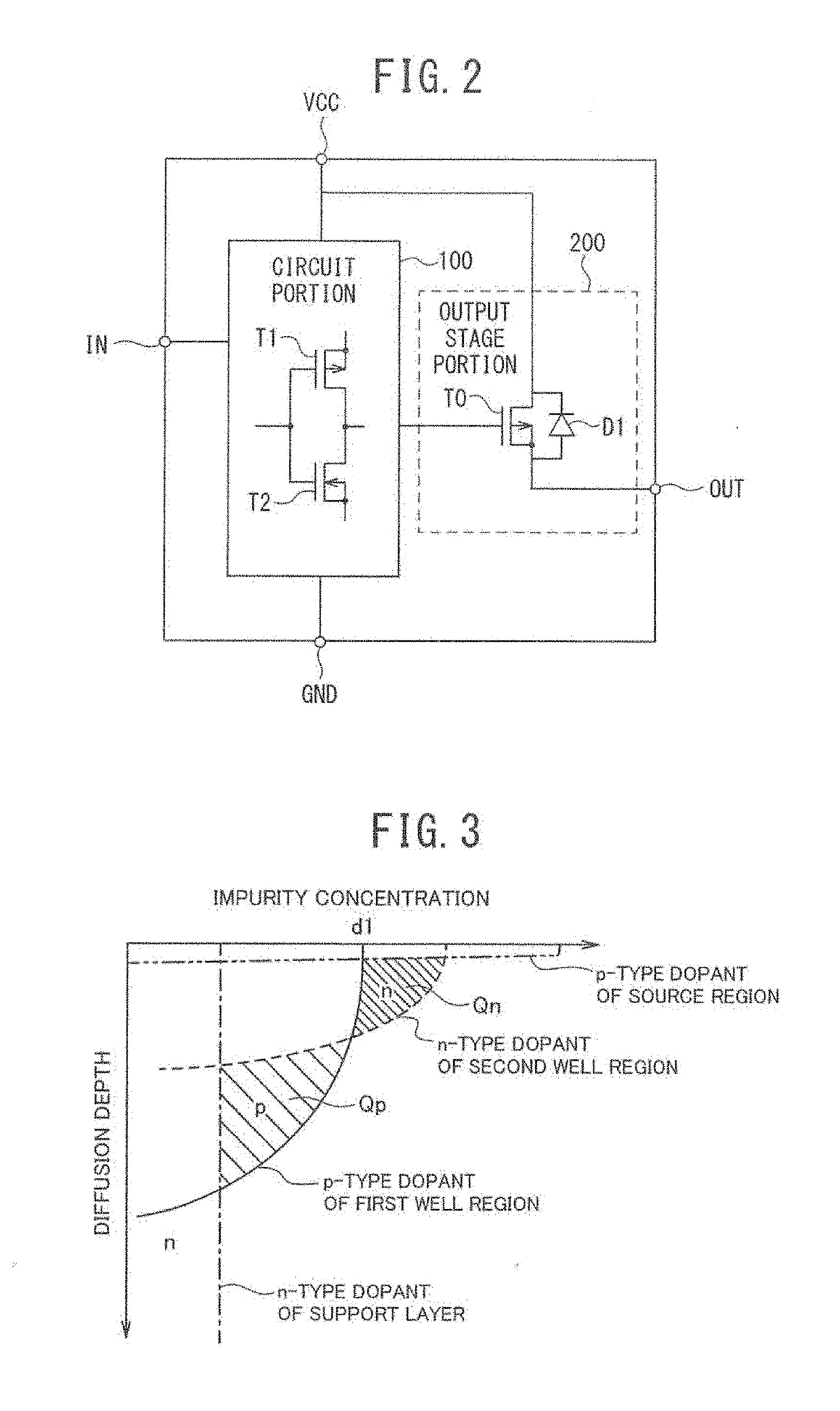 Method of manufacturing semiconductor integrated circuit